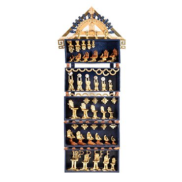 IDENTIFICADOR ORGÁNICO